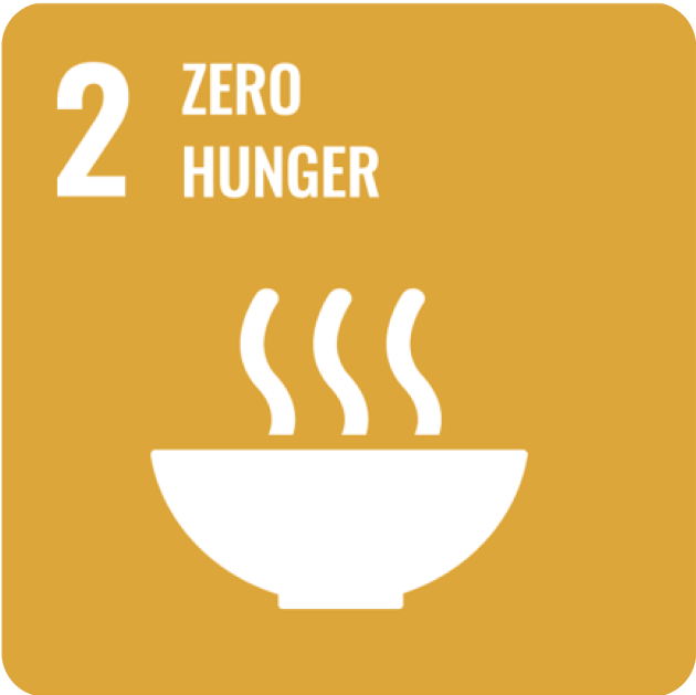 Zero Hunger